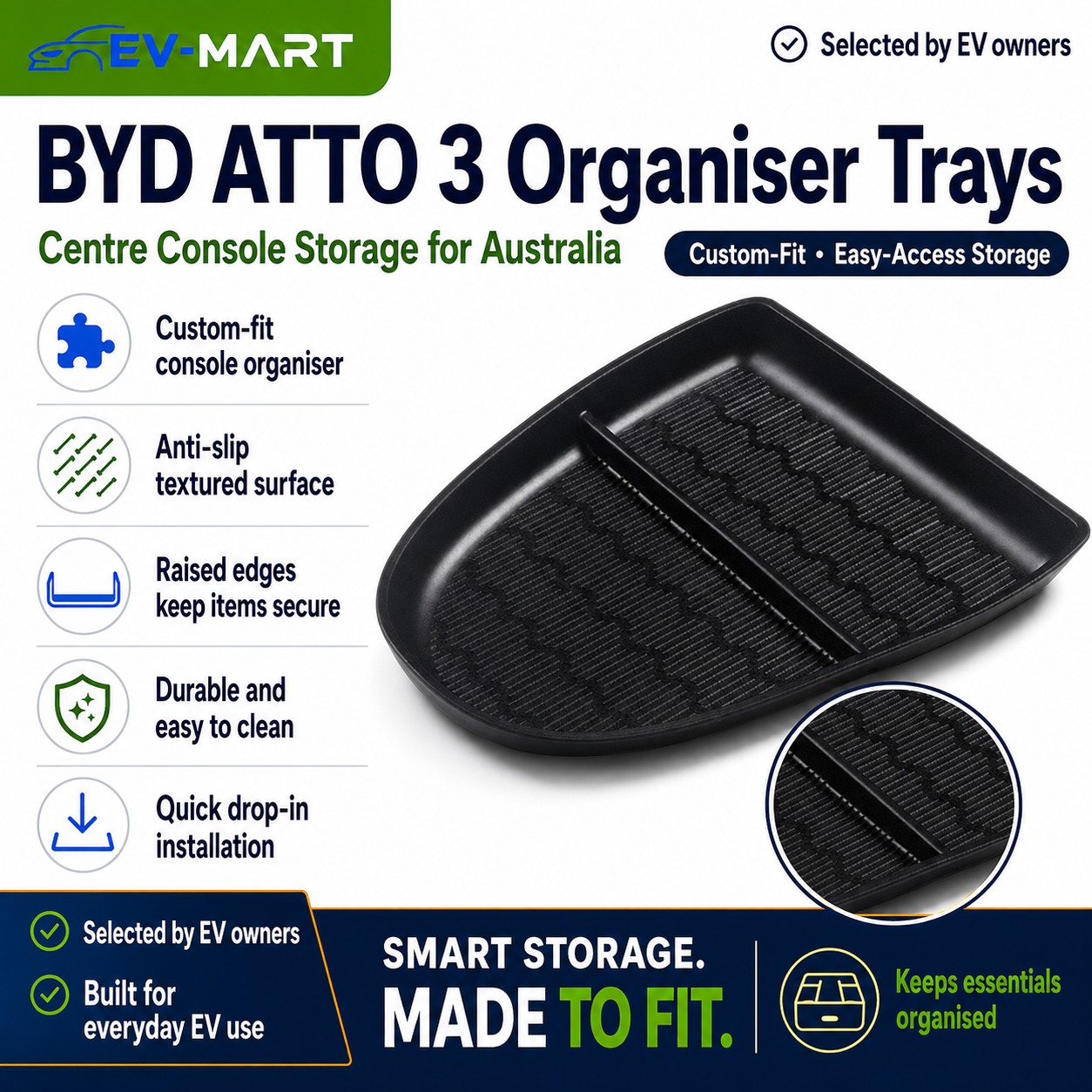 BYD ATTO 3 Centre Console Organiser Trays