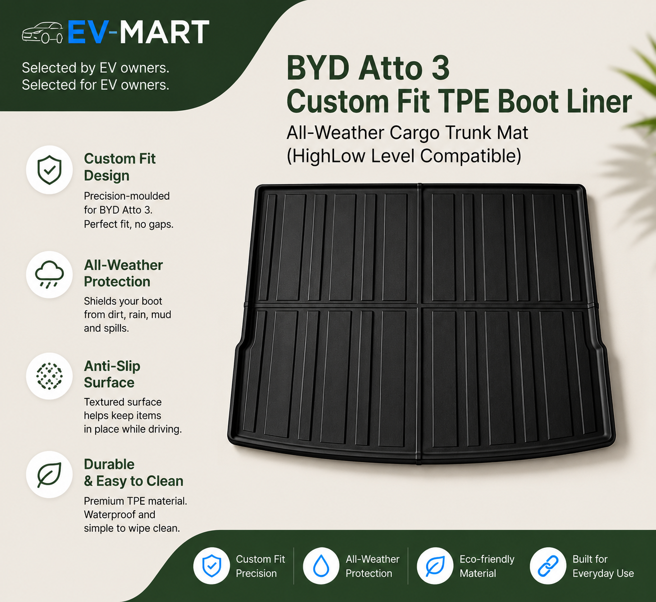 BYD ATTO 3 Boot Liner – detail view