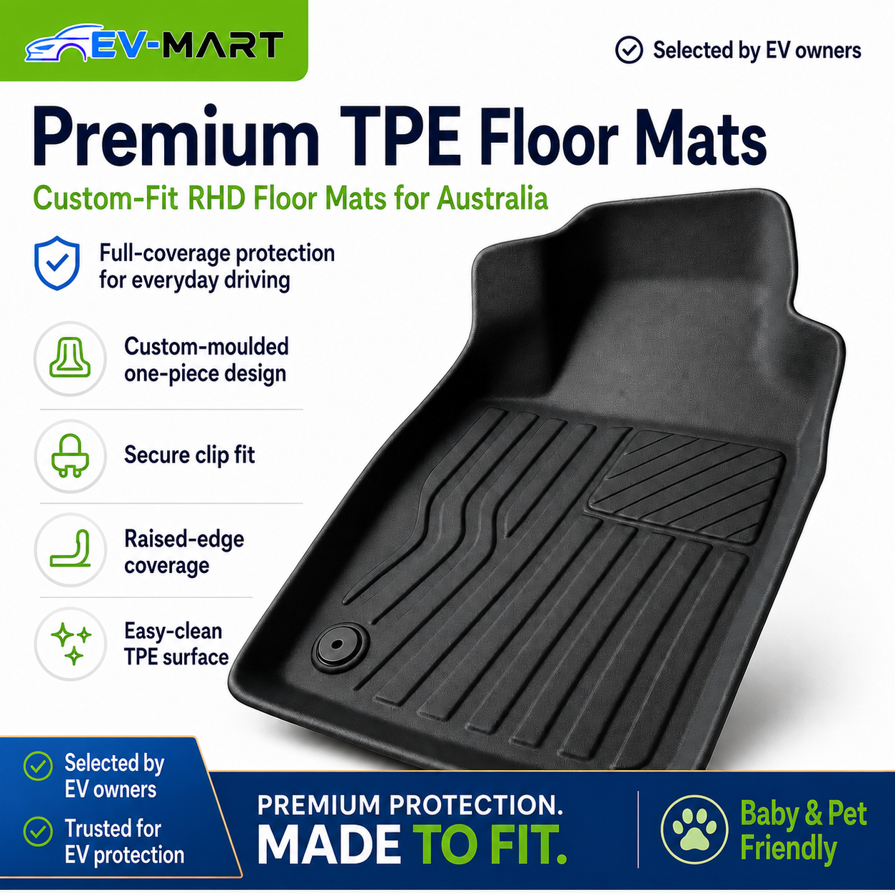 BYD ATTO 1 Floor Liners – surface and finish detail