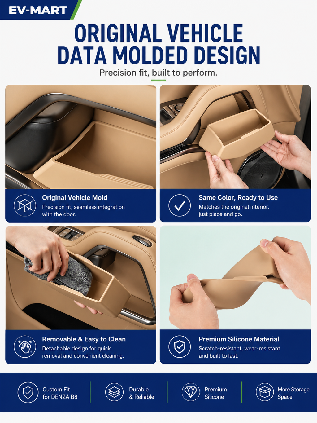 Denza B8 Door Storage Organizer | Custom-Fit Interior Storage Box | Australian RHD Model(4PC)