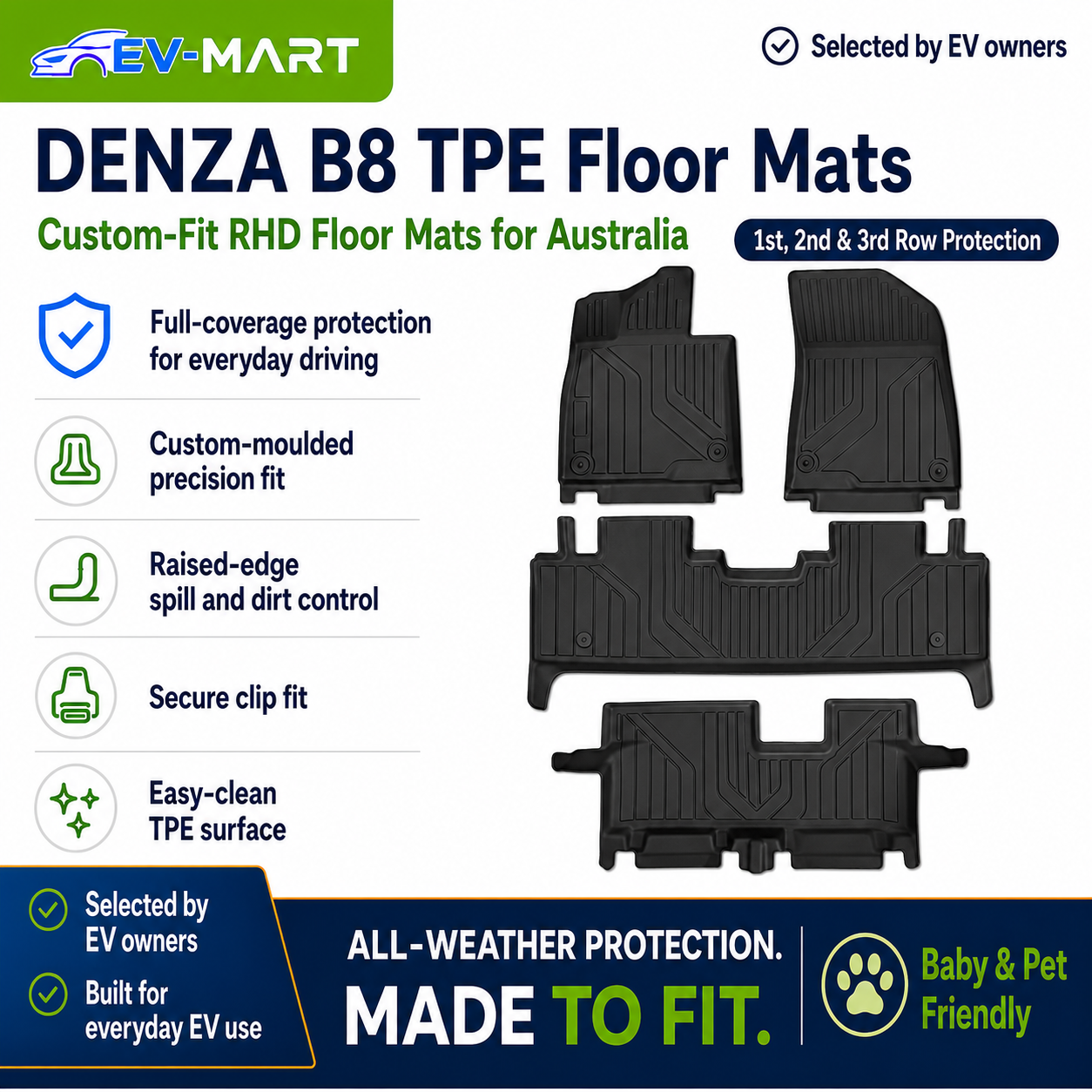 Denza B8 TPE Floor Liners - 2025+ RHD Australia