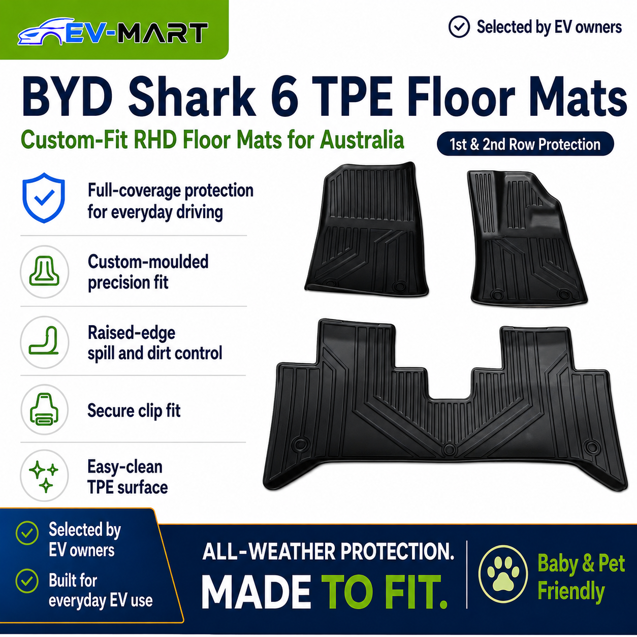 BYD Shark 6 Floor Liners – Black Front & Rear Set