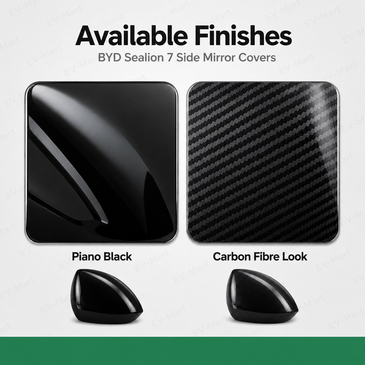 BYD Sealion 7 Engine Bay Vent Covers - Australian RHD Model