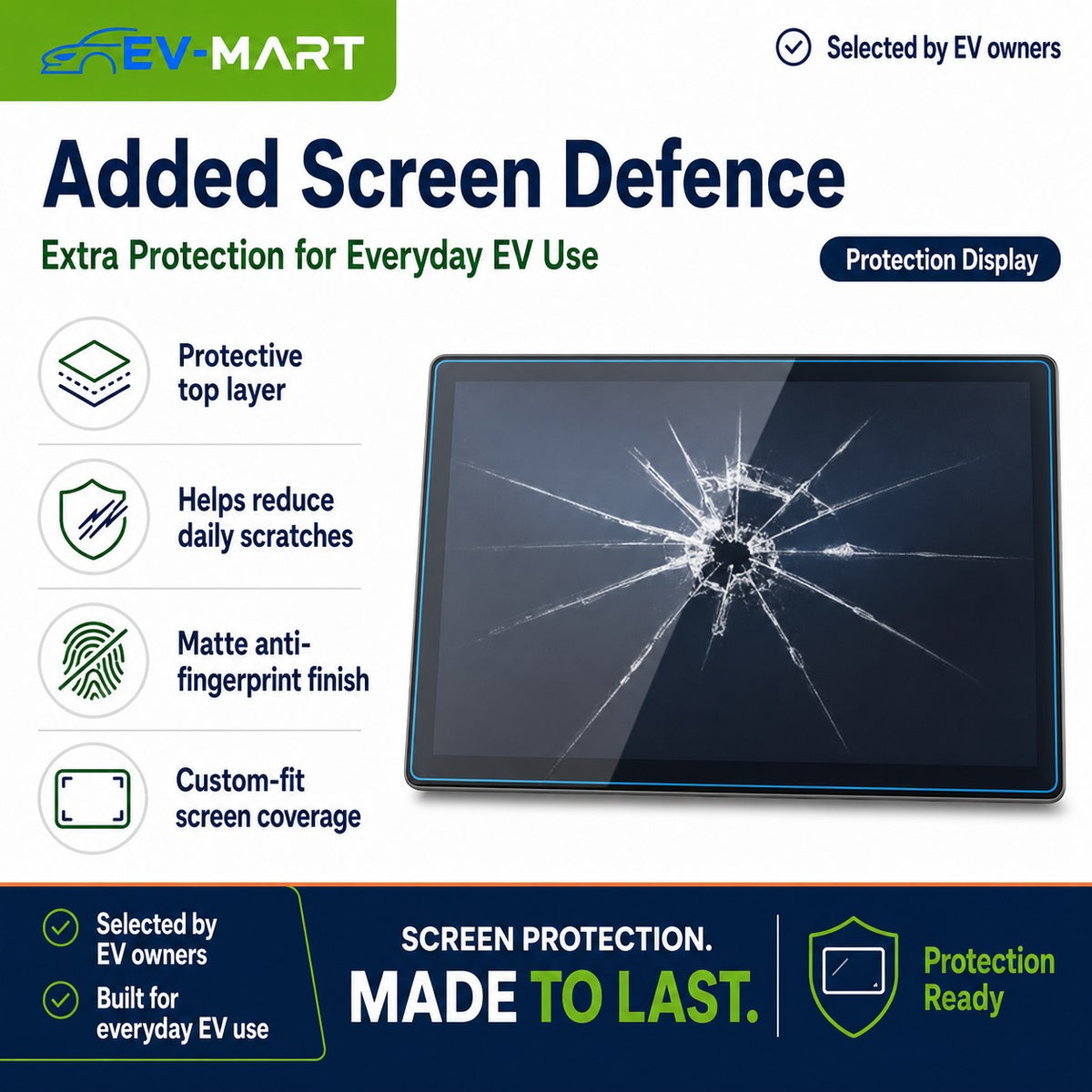 BYD ATTO 2 Matte Anti-Glare Screen Protector – detail view