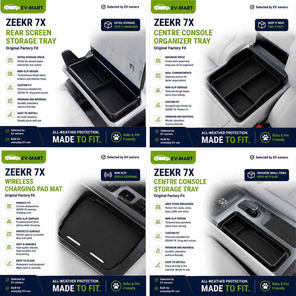 ZEEKR 7X Interior Storage Bundle – 4 Piece – detail view