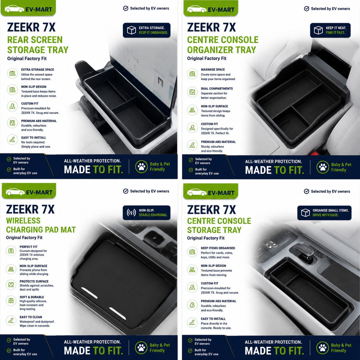 ZEEKR 7X Interior Storage Bundle – 4 Piece – detail view