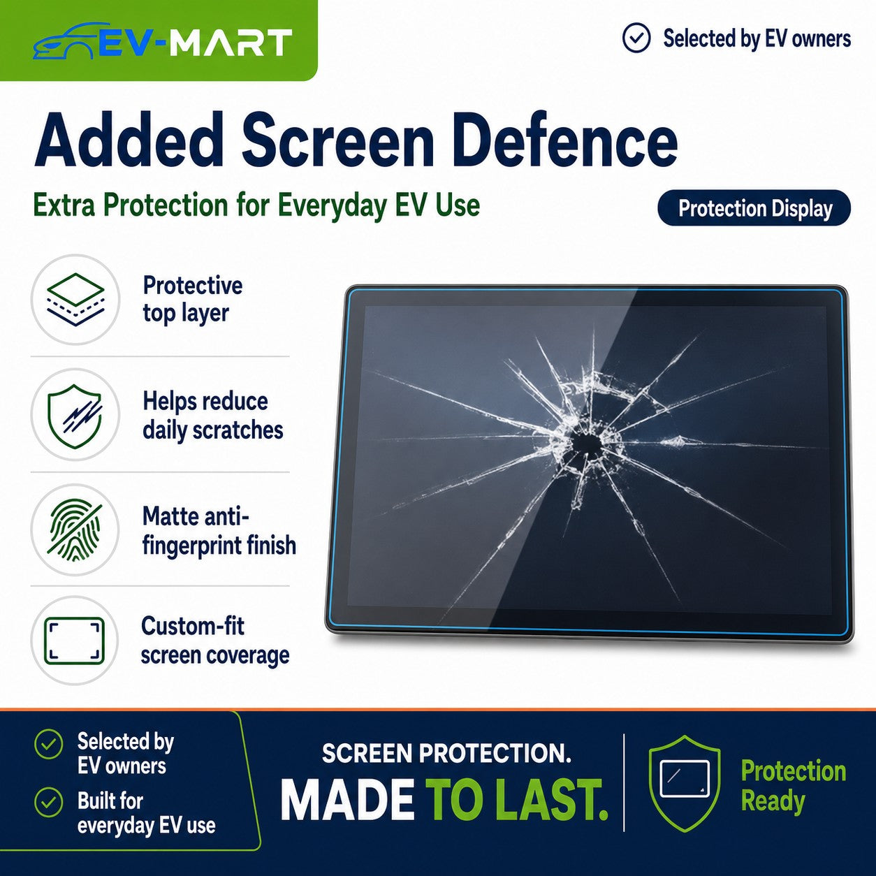 BYD SEALION 7 Matte Anti-Glare Screen Protector – detail view