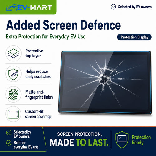 BYD ATTO 1 Matte Anti-Glare Screen Protector – detail view