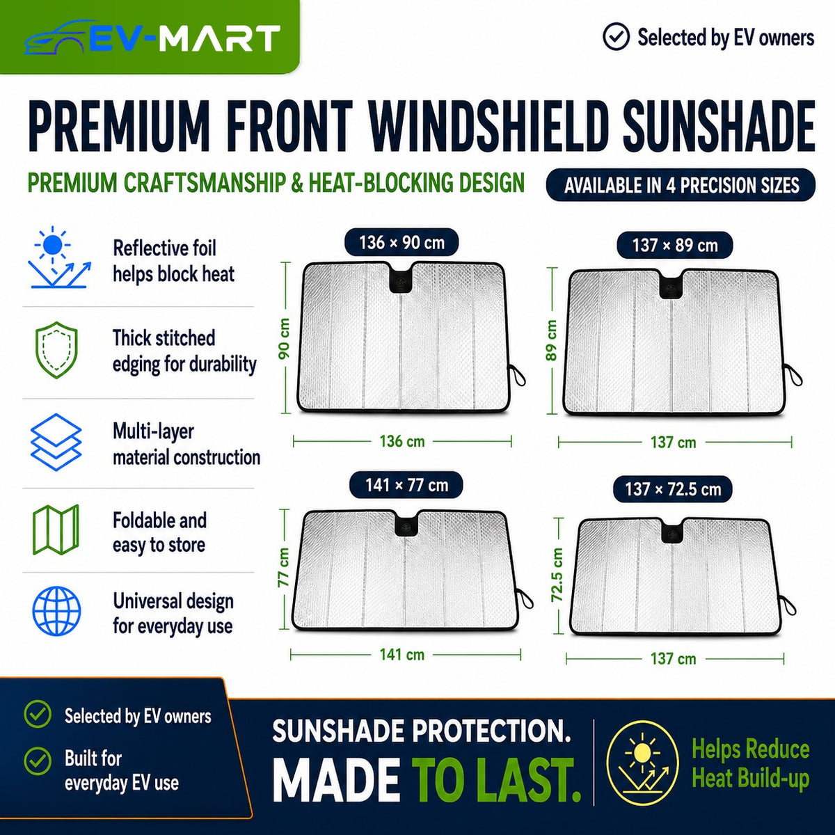BYD ATTO 1 Front Windscreen Sunshade – fitment reference