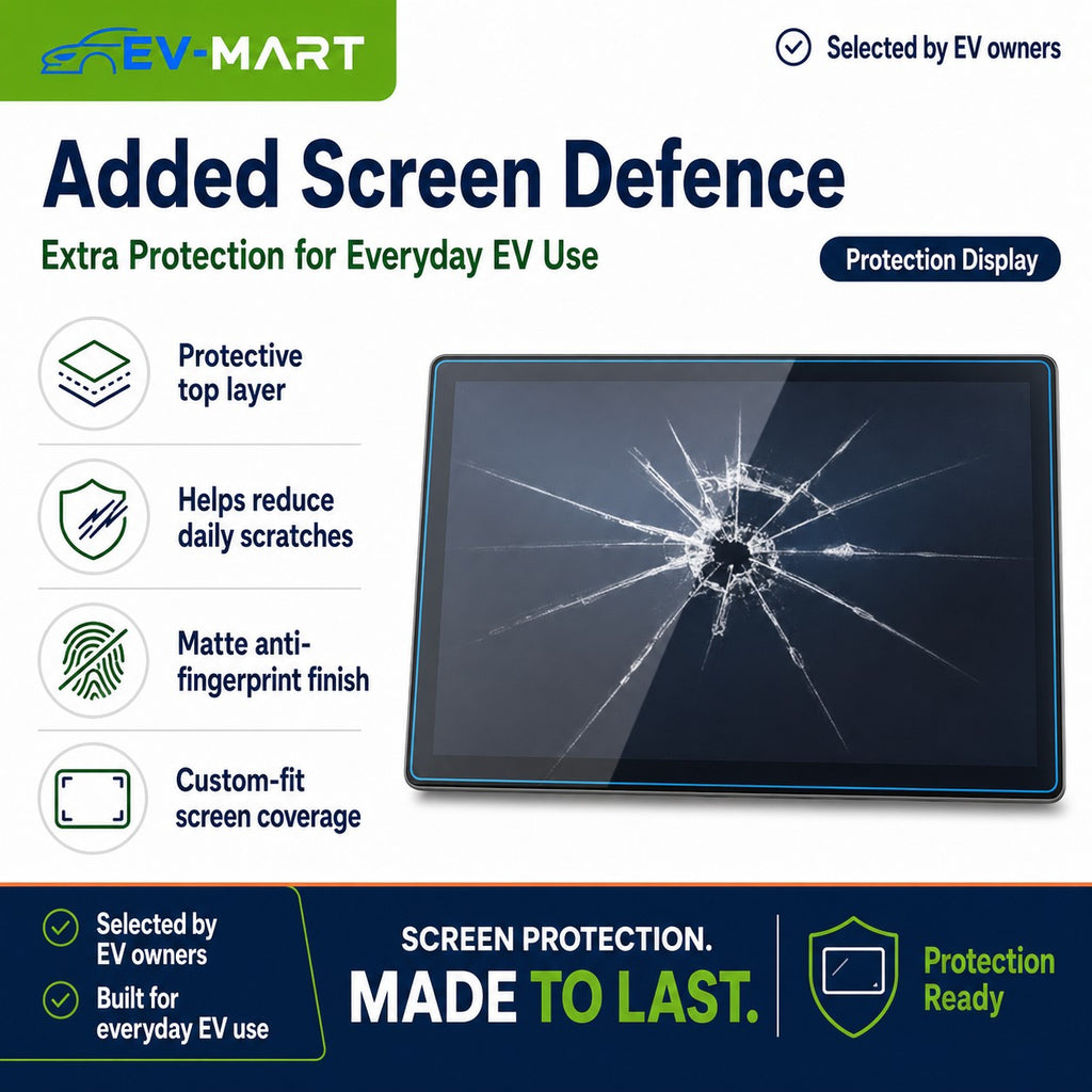 BYD SHARK 6 Matte Anti-Glare Screen Protector – fitment reference