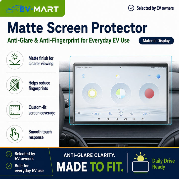 XPENG G6 Matte Anti-Glare Screen Protector