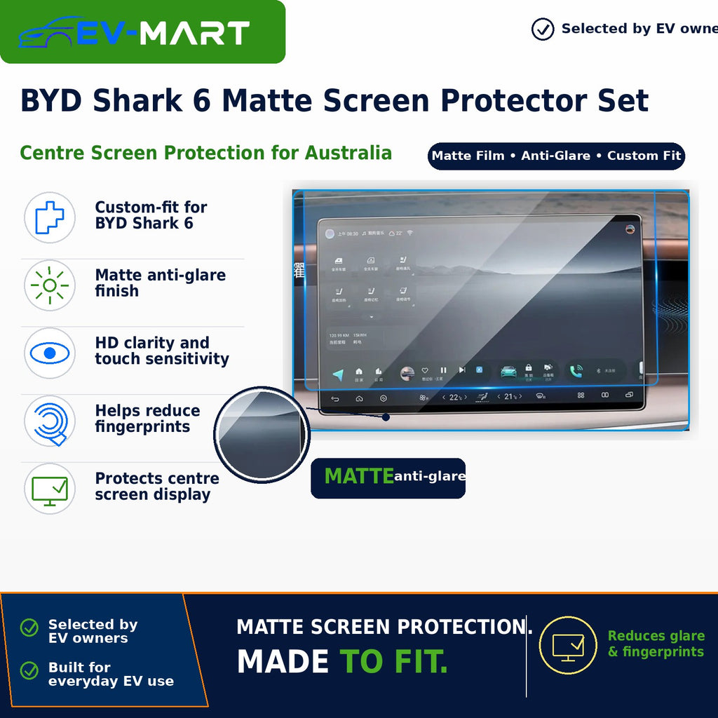 BYD SHARK 6 Matte Anti-Glare Screen Protector – additional product view