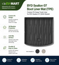 BYD SEALION 7 TPE Boot Liner