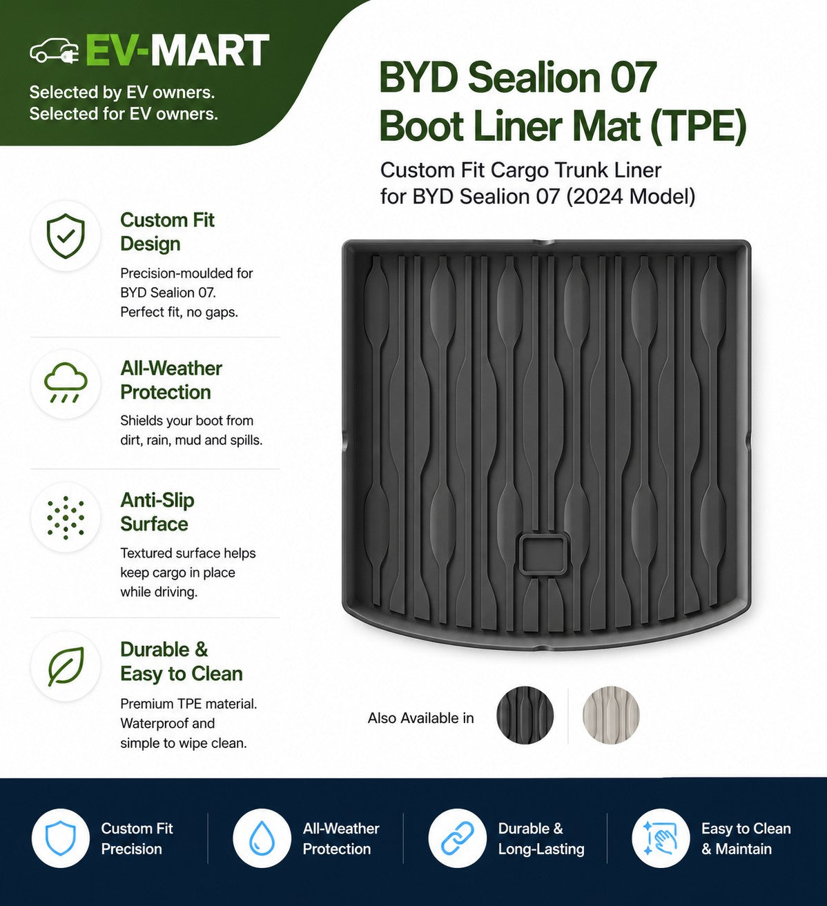 BYD SEALION 7 TPE Boot Liner