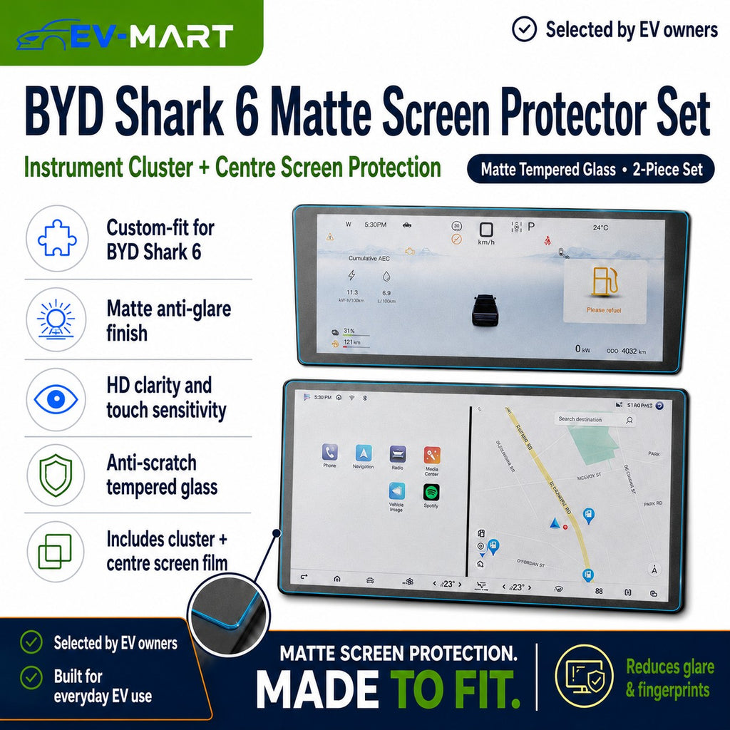 BYD SHARK 6 Matte Anti-Glare Screen Protector